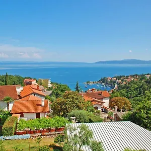 Kolmanic, Sea View, Free Privat Parking Appartement